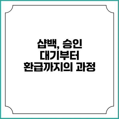 샵백, 승인 대기부터 환급까지의 과정